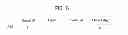 Fig. 07 - Method for transmitting/receiving a signal in a wireless communication system