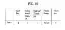 Fig. 09 - Method for transmitting/receiving a signal in a wireless communication system
