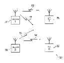 Fig. 01 - Method and apparatus for controlling carrier selection in wireless communications systems