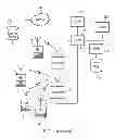 Fig. 02 - Method and apparatus for controlling carrier selection in wireless communications systems
