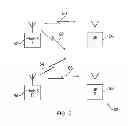 Fig. 06 - Method and apparatus for controlling carrier selection in wireless communications systems
