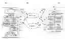 Fig. 01 - METHOD OF PROVIDING CONTROL INFORMATION FOR USER EQUIPMENT