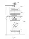 Fig. 06 - Time multiplexing based common channel scheduler algorithm for flexible resource sharing
