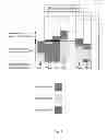Fig. 07 - Time multiplexing based common channel scheduler algorithm for flexible resource sharing