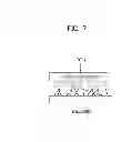 Fig. 09 - Method of signaling control information in wireless communication system with multiple frequency blocks