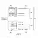 Fig. 06 - Mapping between logical and physical uplink control resource blocks in wireless networks