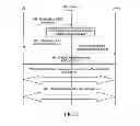 Fig. 06 - Method, device and system for wireless broadband communications
