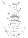 Fig. 01 - Scheduling in a cellular system