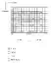 Fig. 01 - Operating method in multiple cells, and wireless device using same