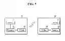 Fig. 08 - Operating method in multiple cells, and wireless device using same