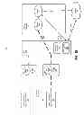 Fig. 03 - SEAMLESS MOBILITY FROM 3G NETWORK TO WIFI NETWORK