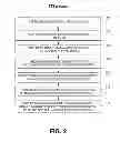 Fig. 03 - BSS DERIVED INFORMATION FOR CS TO PS SRVCC