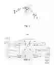 Fig. 02 - Methods and apparatus for transferring a mobile device from a source eNB to a target eNB