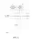 Fig. 09 - Methods and apparatus for transferring a mobile device from a source eNB to a target eNB