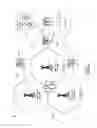 Fig. 02 - Network cell transitions for VoLTE devices at call initiation