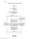 Fig. 10 - Network cell transitions for VoLTE devices at call initiation