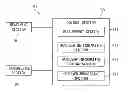 Fig. 01 - Handover control method, wireless communication terminal, and wireless communication device
