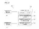Fig. 03 - Handover control method, wireless communication terminal, and wireless communication device