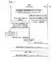 Fig. 08 - Handover control method, wireless communication terminal, and wireless communication device