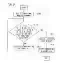 Fig. 10 - Handover control method, wireless communication terminal, and wireless communication device