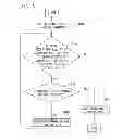 Fig. 14 - Handover control method, wireless communication terminal, and wireless communication device