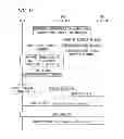 Fig. 16 - Handover control method, wireless communication terminal, and wireless communication device