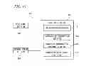 Fig. 17 - Handover control method, wireless communication terminal, and wireless communication device