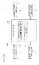 Fig. 18 - Handover control method, wireless communication terminal, and wireless communication device