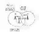 Fig. 20 - Handover control method, wireless communication terminal, and wireless communication device