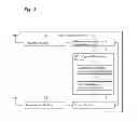 Fig. 04 - Method and apparatus for measurement reporting in carrier aggregation wireless communication systems