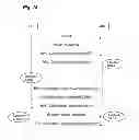 Fig. 16 - Method and apparatus for measurement reporting in carrier aggregation wireless communication systems