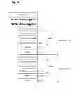 Fig. 20 - Method and apparatus for measurement reporting in carrier aggregation wireless communication systems