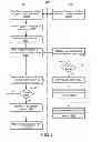 Fig. 07 - Temporary medium handover