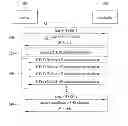 Fig. 01 - Scheduling method and device having continuity in a wireless personal area communication network