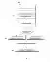 Fig. 06 - System and method for common attributes in HESSID and the associated queries