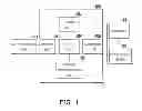 Fig. 02 - Network apparatus and network sharing method