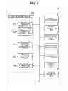 Fig. 03 - COMMUNICATION DEVICE, CONTROL METHOD THEREFOR, AND PROGRAM