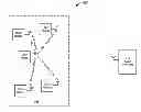 Fig. 01 - Distributed co-operating nodes using time reversal