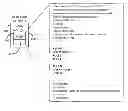 Fig. 01 - Systems and methods for exchanging call routing policies for voice over IP calls