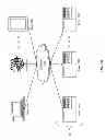 Fig. 02 - Systems and methods for exchanging call routing policies for voice over IP calls