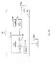 Fig. 05 - Systems and methods for exchanging call routing policies for voice over IP calls