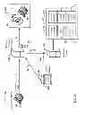 Fig. 08 - Systems and methods for exchanging call routing policies for voice over IP calls