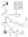 Fig. 12 - Systems and methods for exchanging call routing policies for voice over IP calls