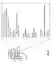 Fig. 16 - Systems and methods for exchanging call routing policies for voice over IP calls