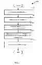 Fig. 19 - Systems and methods for exchanging call routing policies for voice over IP calls