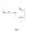Fig. 02 - Connecting a PBX to an IMS-network