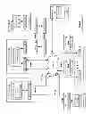 Fig. 02 - Dispersed storage network frame protocol header