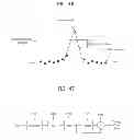 Fig. 45 - Digital broadcast system for transmitting/receiving digital broadcast data, and data processing method for use in the same