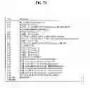 Fig. 65 - Digital broadcast system for transmitting/receiving digital broadcast data, and data processing method for use in the same