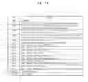 Fig. 74 - Digital broadcast system for transmitting/receiving digital broadcast data, and data processing method for use in the same